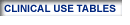 Current page: devices used in a clinical setting